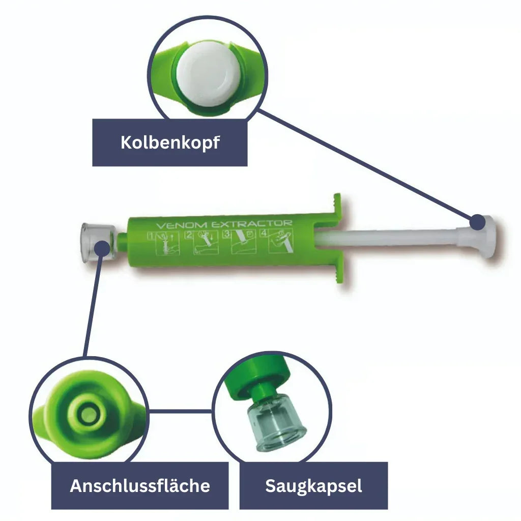 Anti Insekten Bundle - Stichheiler, Giftsauger, Mückenarmband