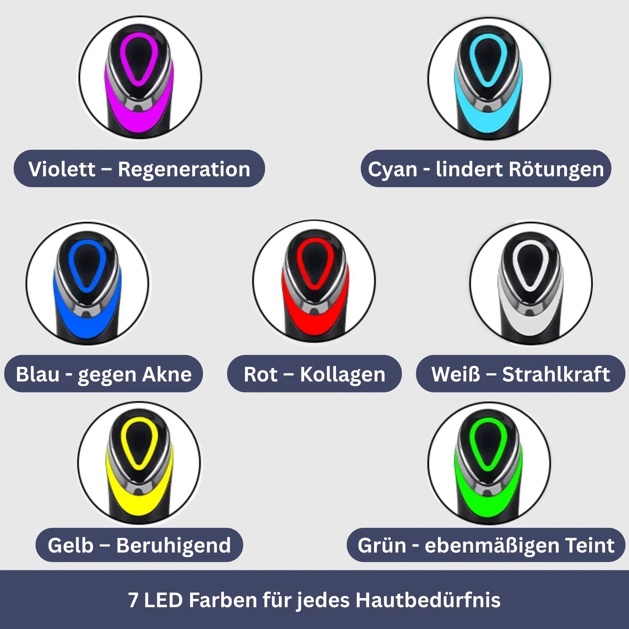 Anti-Aging LED-Lichttherapiegerät