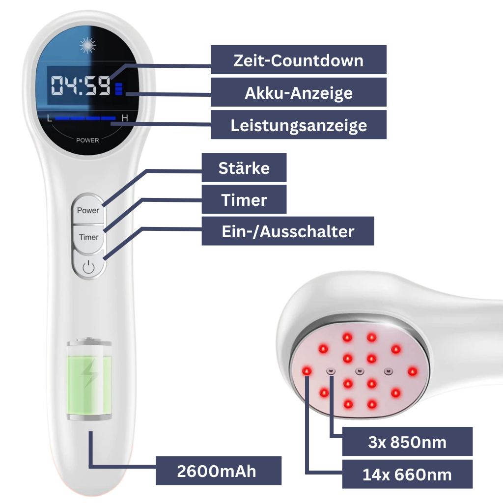 Neuropathie Lasergerät