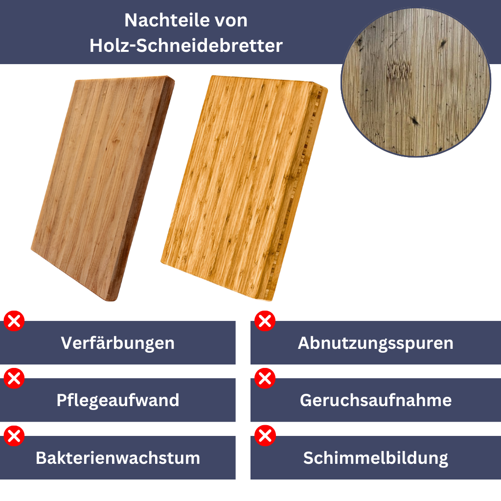 SteelMaster Cutting Board