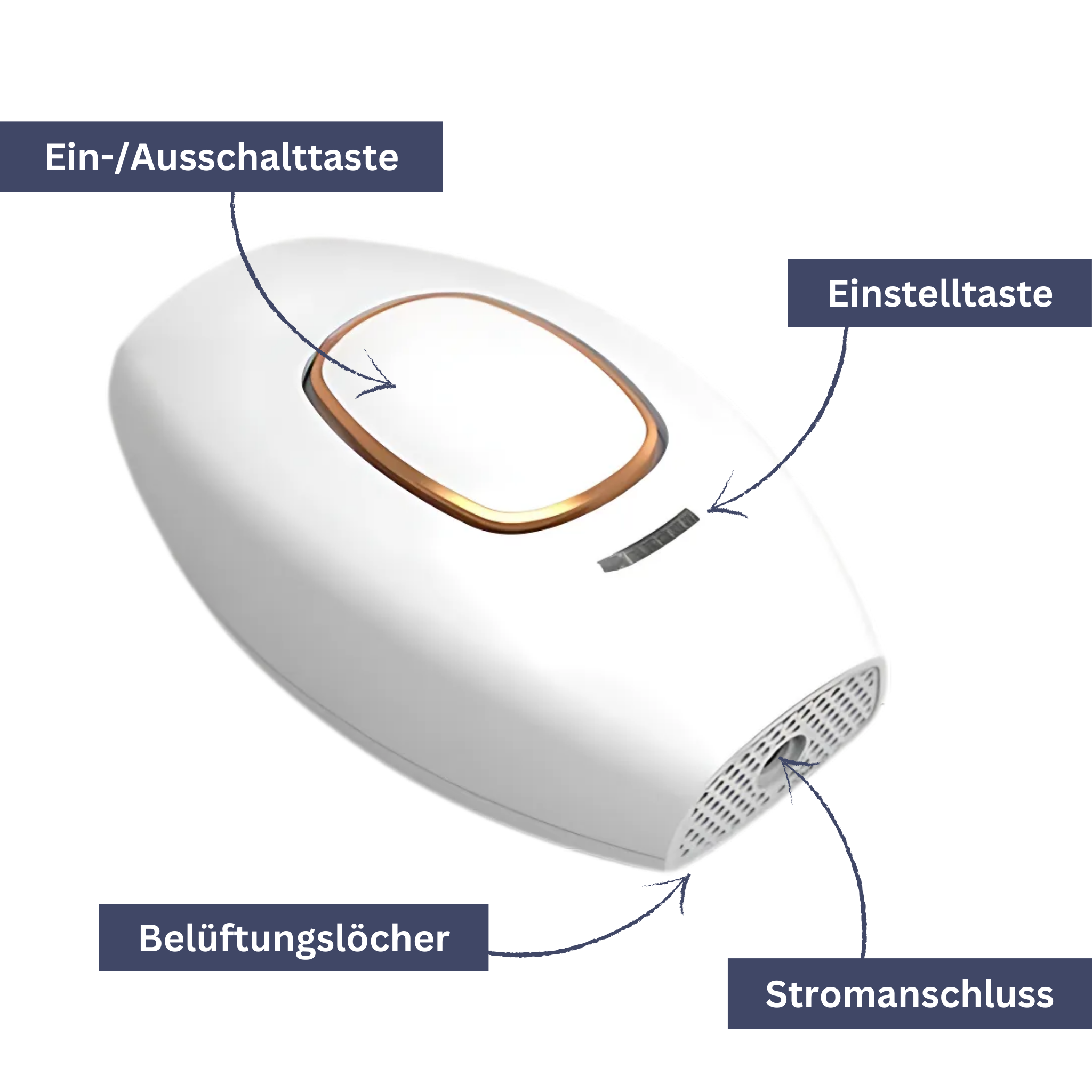 SmoothTouch IPL Epilierer
