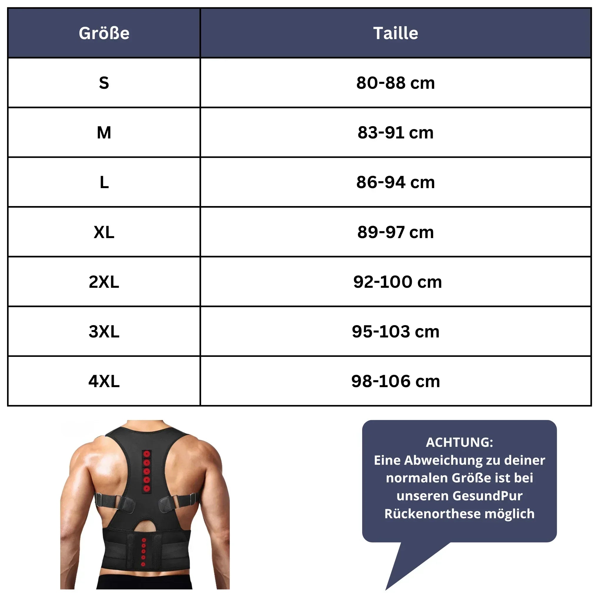 CoreShield Max Magnet-Rückenorthese