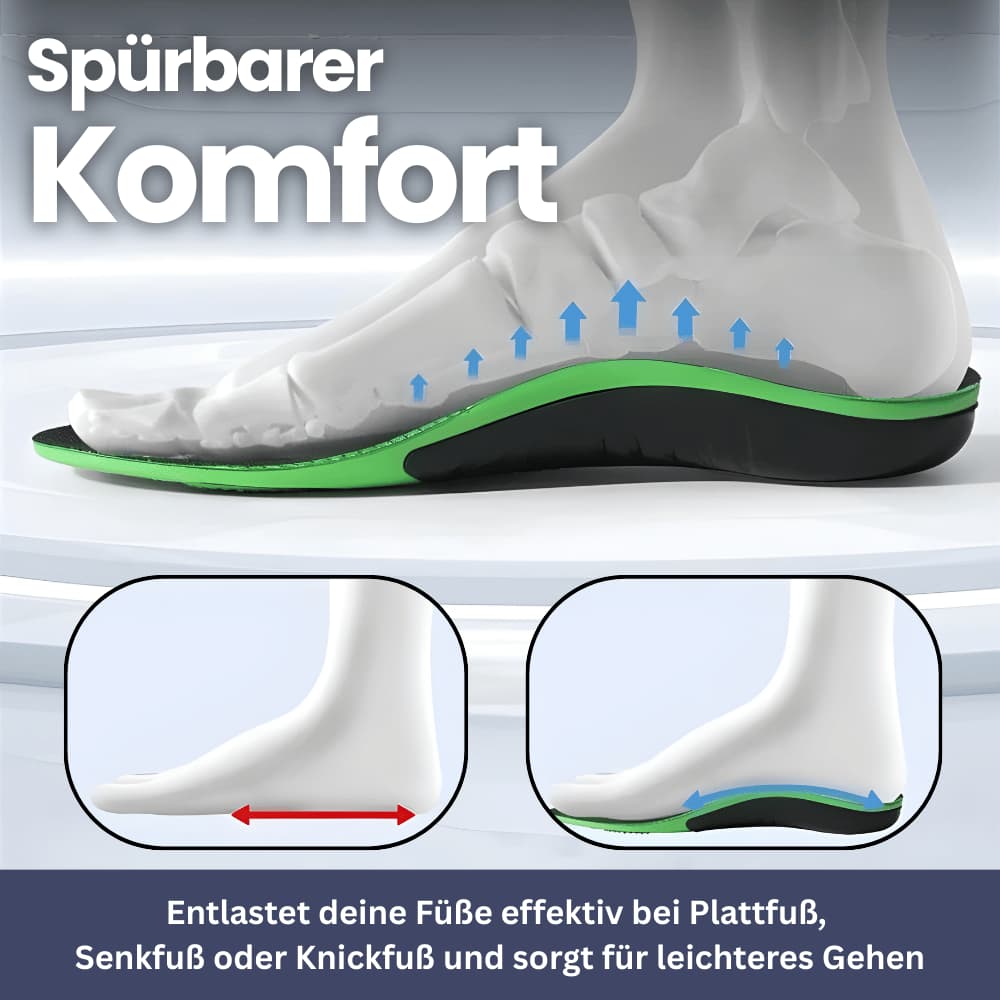 OrthoSole Pro – Insole with Arch Support