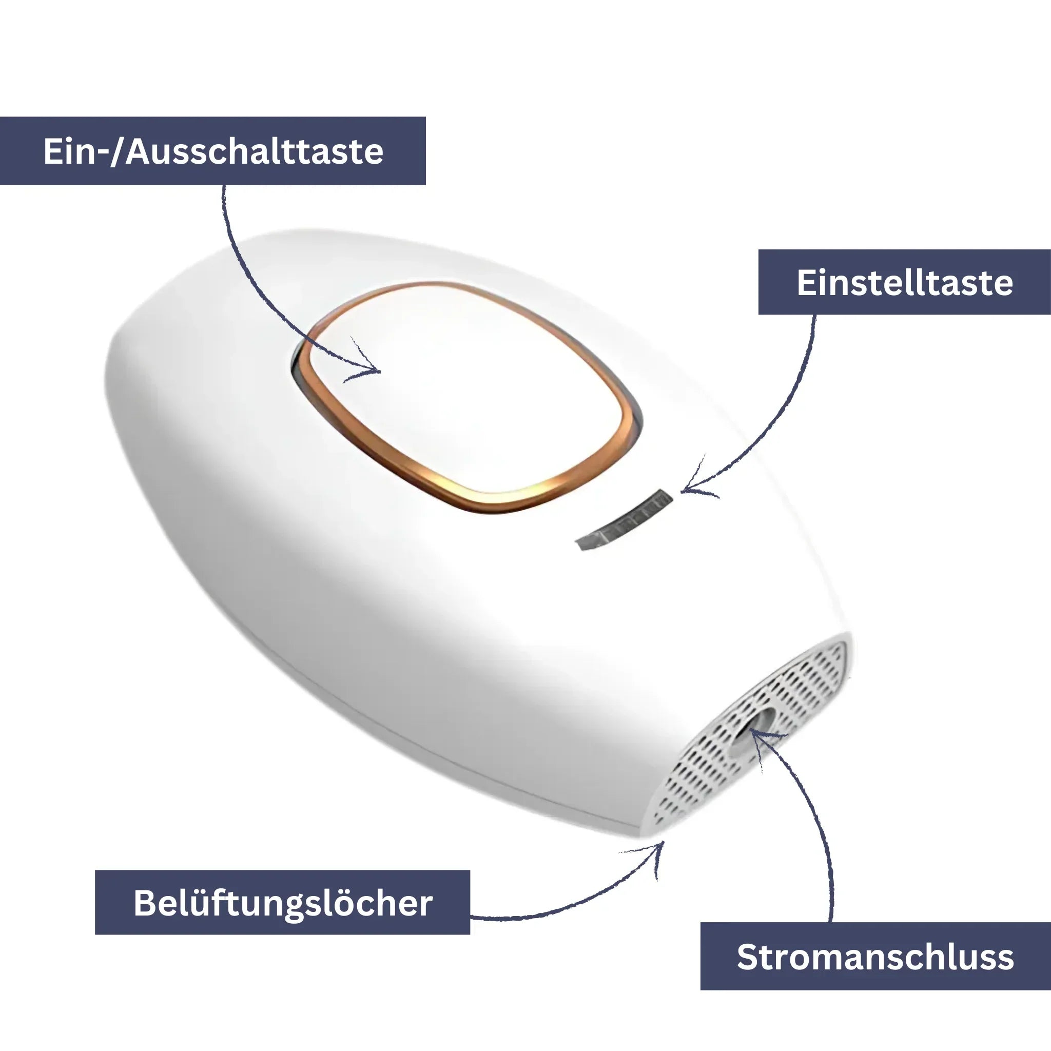 SmoothTouch IPL Epilierer