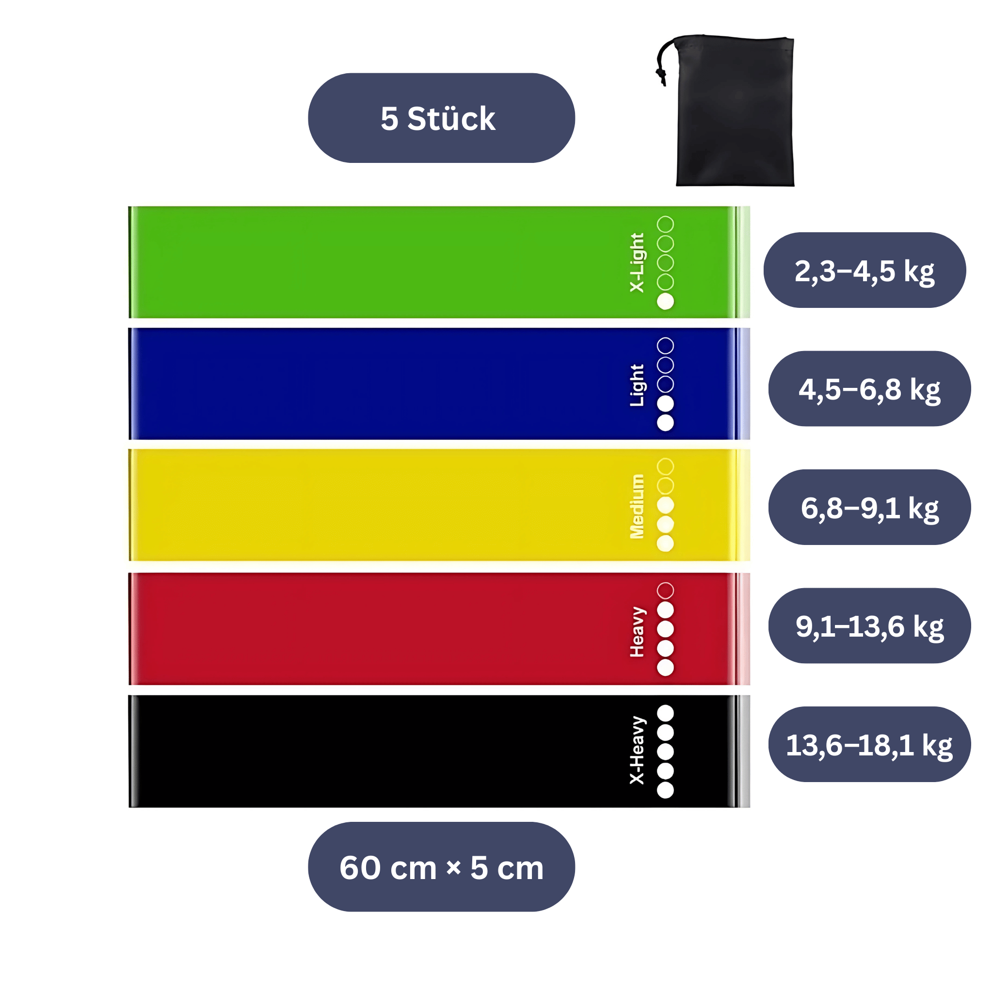 5er Set Fitness Resistance Bänder